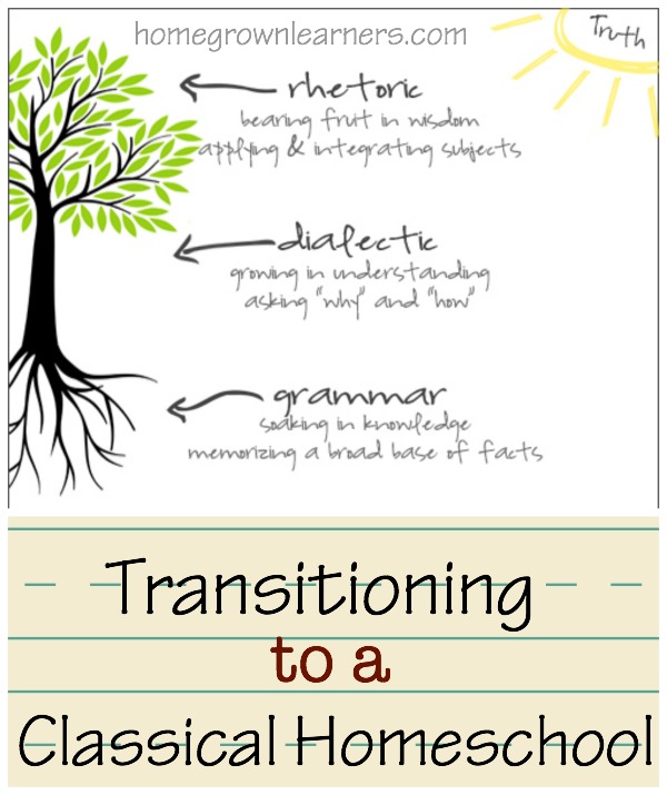 Classical Education: Making the Transition in Our Homeschool