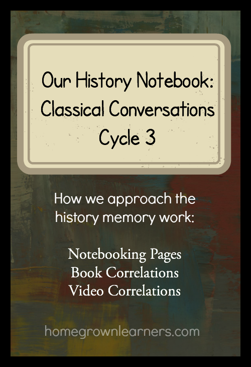 Creating a History Notebook for Classical Conversations Cycle 3