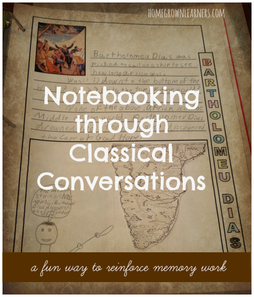 Notebooking and Classical Conversations